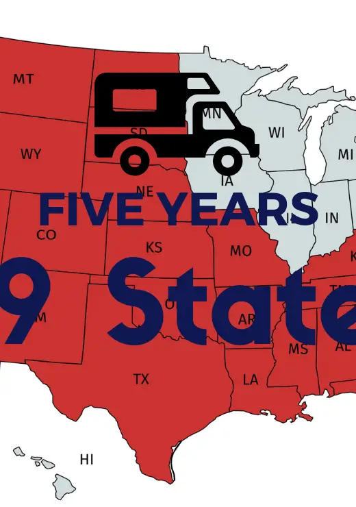 Five Years Full-time RVing Review