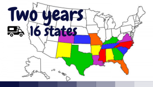 Two Years Fulltime RVing RV Wanderlust